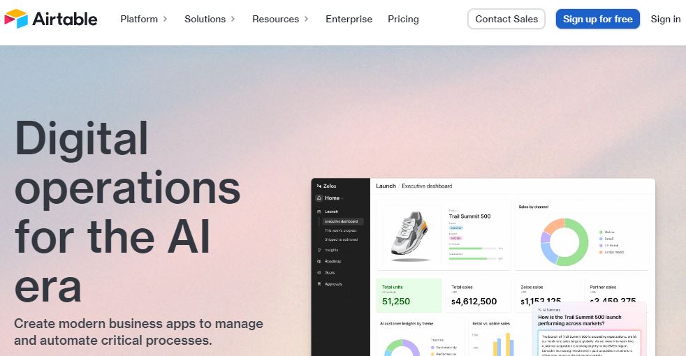 AI Workflow Tools