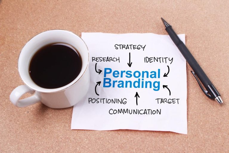 How to Start Creating a Personal Brand in 2025