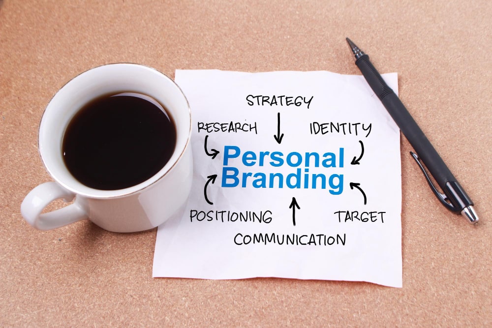 How to Start Creating a Personal Brand in 2025