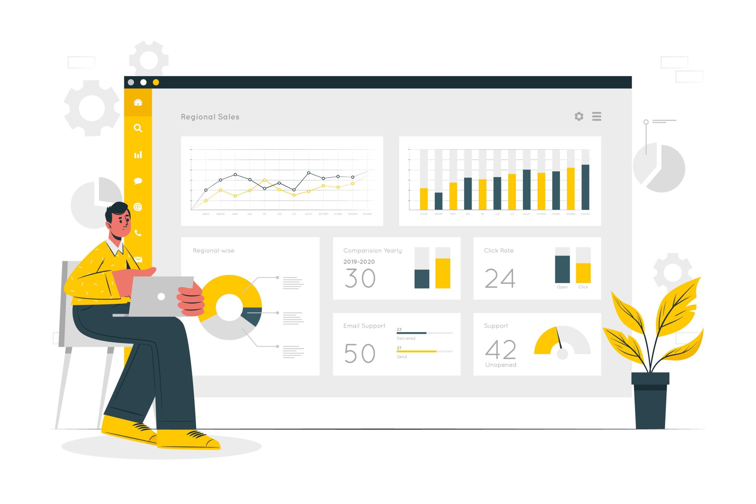Use SEMrush