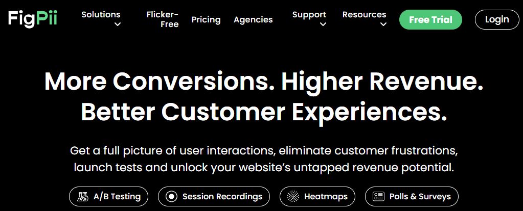 Software for Conversion Rate Optimization