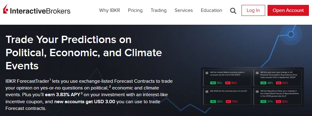 Software for Stock Trading