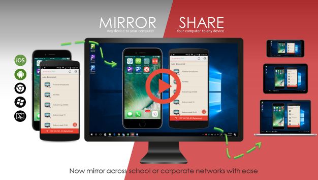 Software for Screen Mirroring