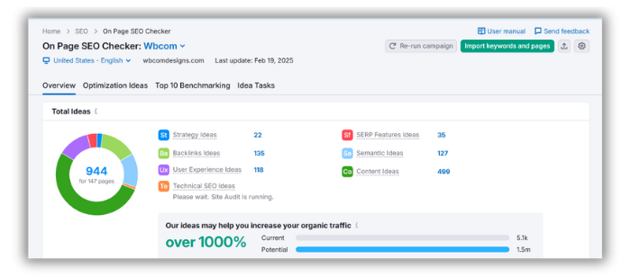on page seo