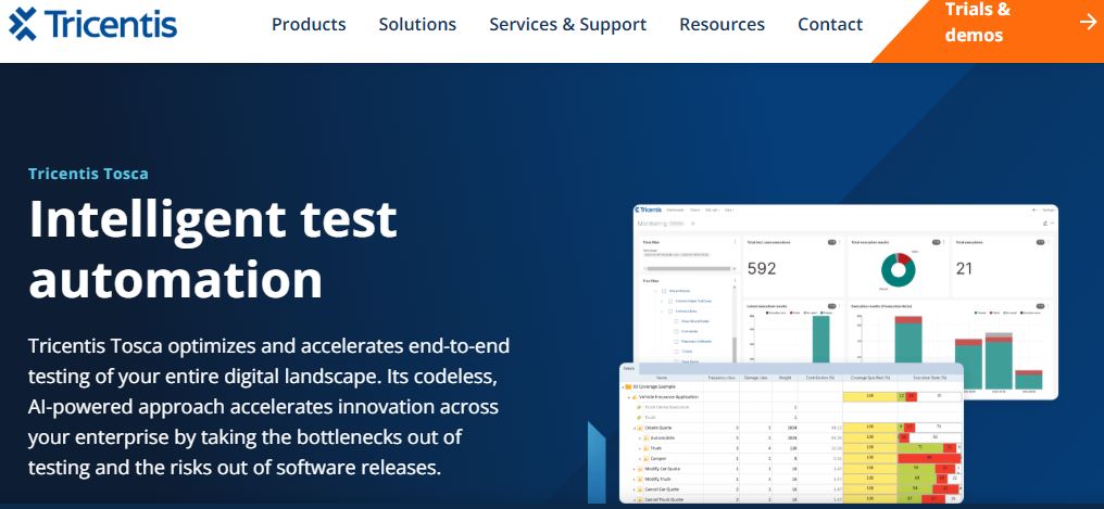 Software for Software Testing