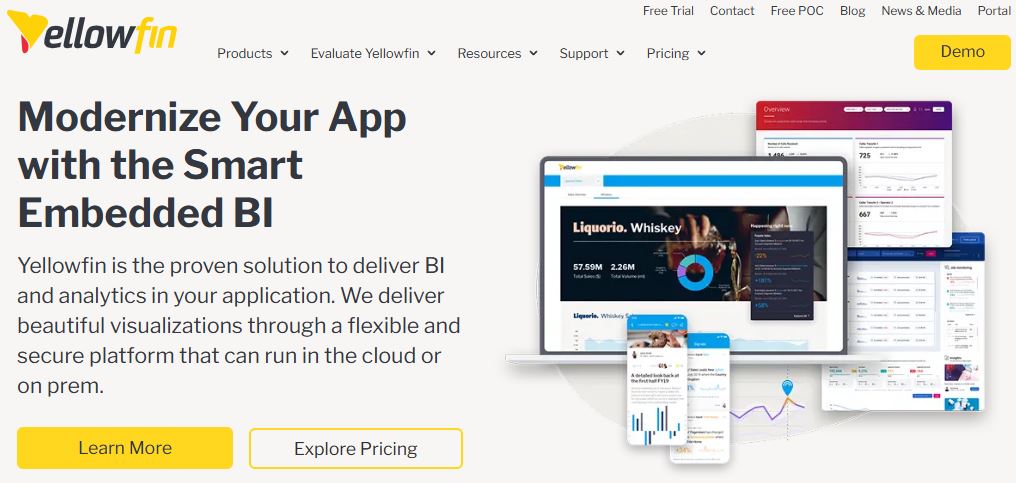 Software for AI-Powered Analytics